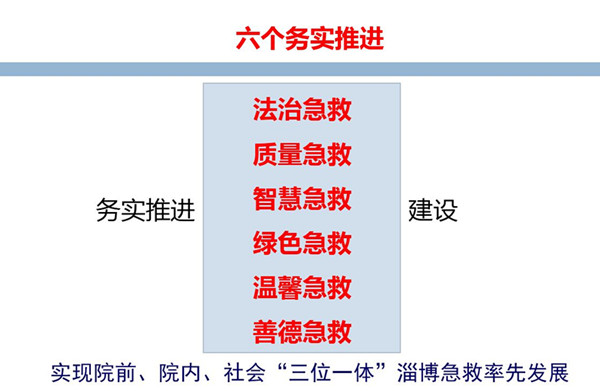 六大務實.JPG