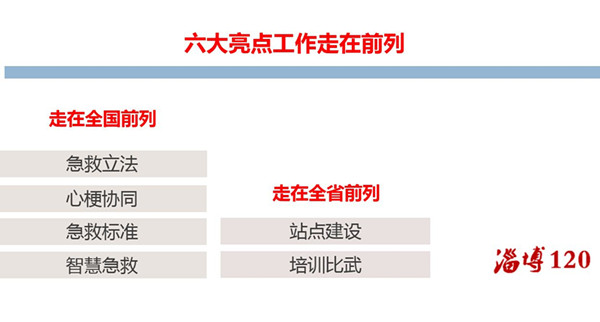 六項工作.JPG